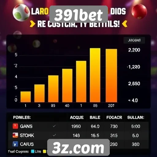 Estatísticas de jogos populares na 391bet